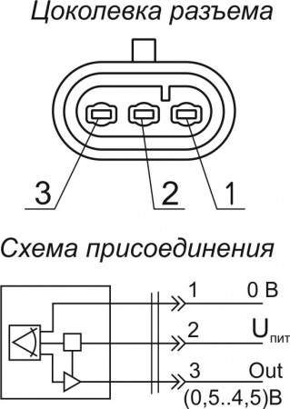 Датчик угла поворота RAS01-1CW90-5V.1-45